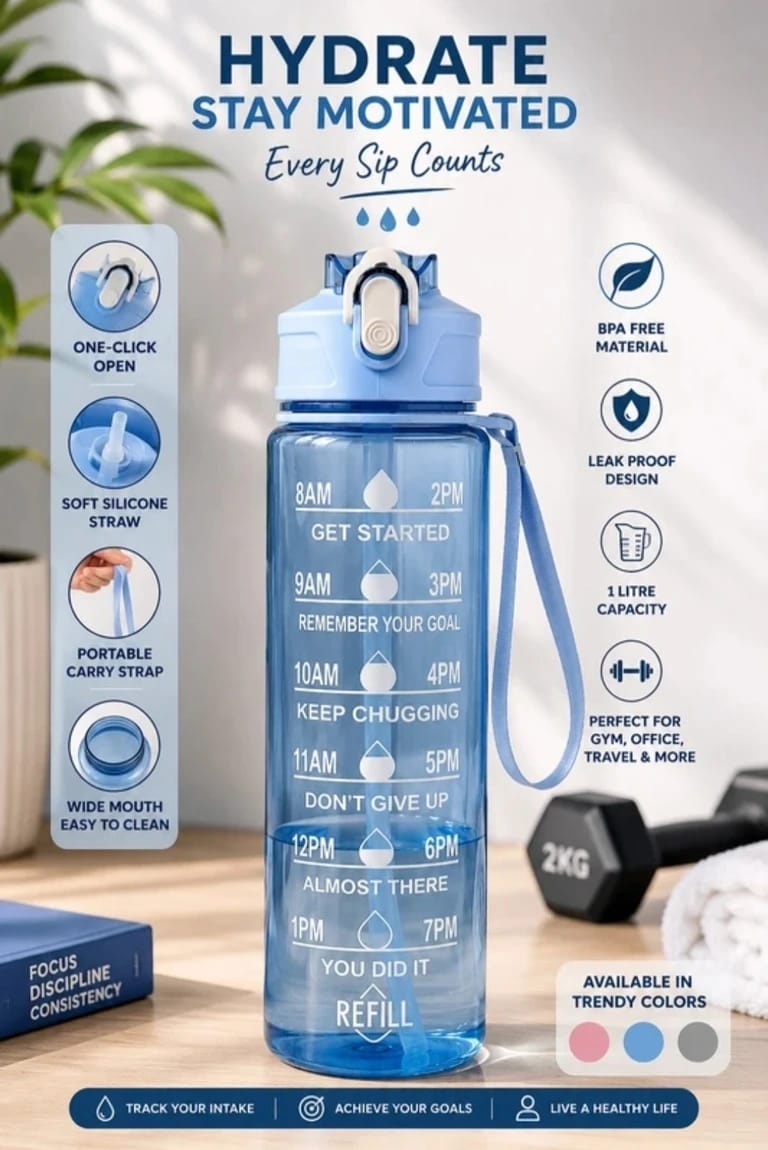 Motivational 900ML Non-Toxic Sipper Water Bottle (Pack of 2)